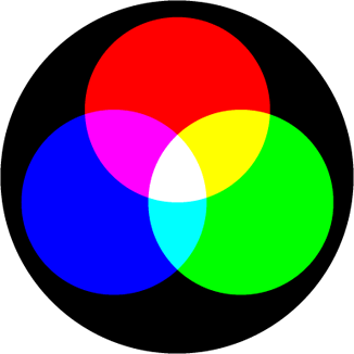 RGB