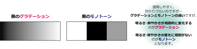 mono1